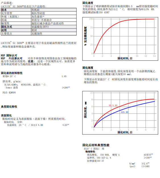 污软件免费下载5699密封胶性能参数