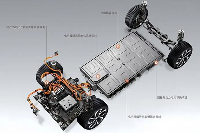 新能源汽车粘接污污污国产视频APP