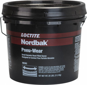 污软件免费下载98383耐磨防护剂-LOCTITE Nordbak  Pneu-Wear